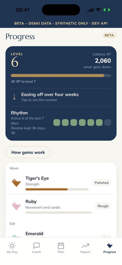 Gems and progress